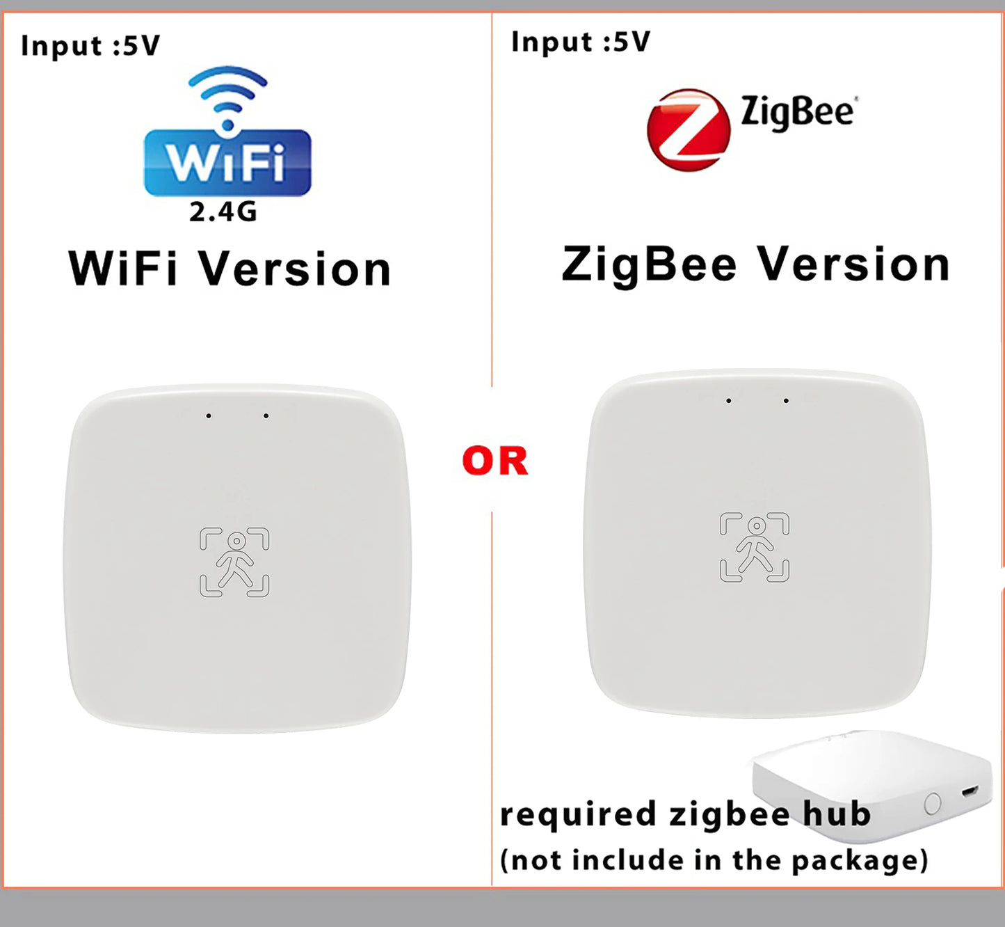 Zigbee Wifi Human Presence Detector